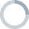 BandPass Filters