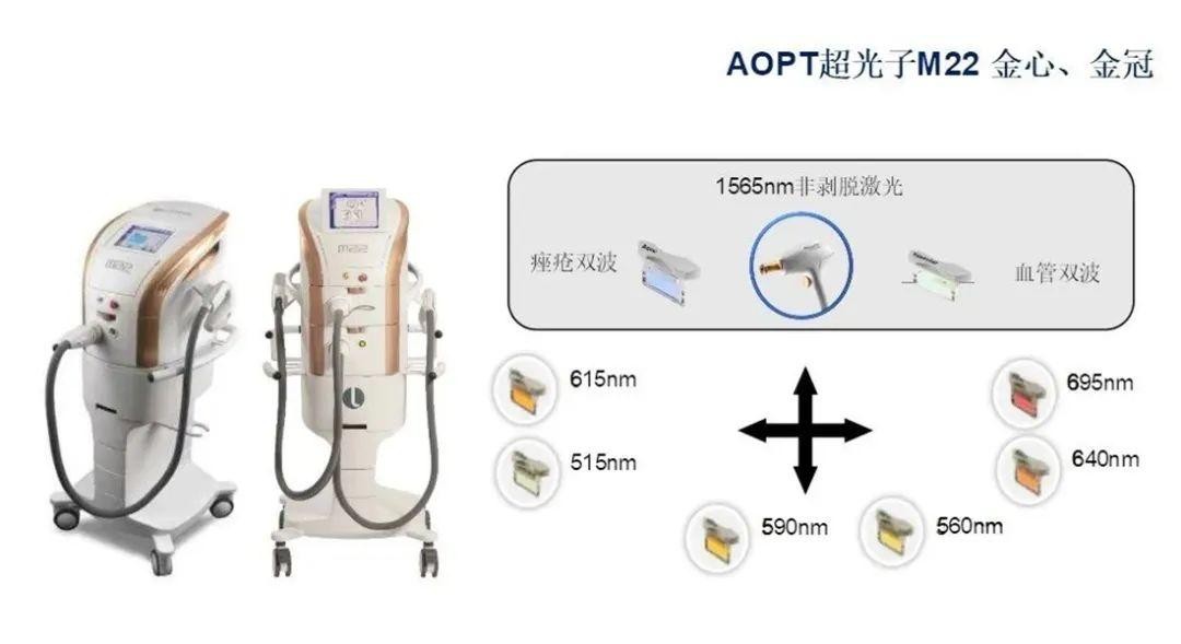 AOPT超光子M22 金心、金冠