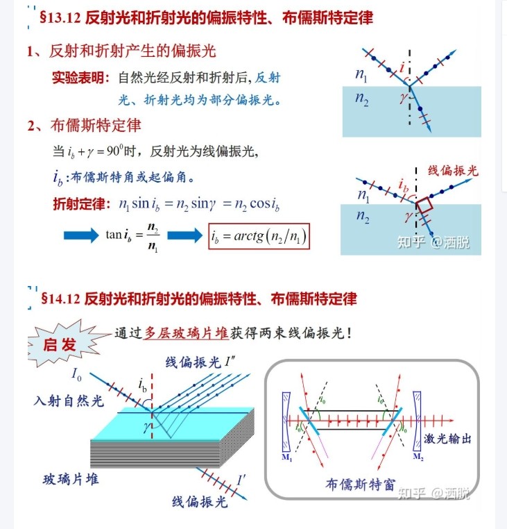 反射光和折射光的偏振特性、布儒斯特定律